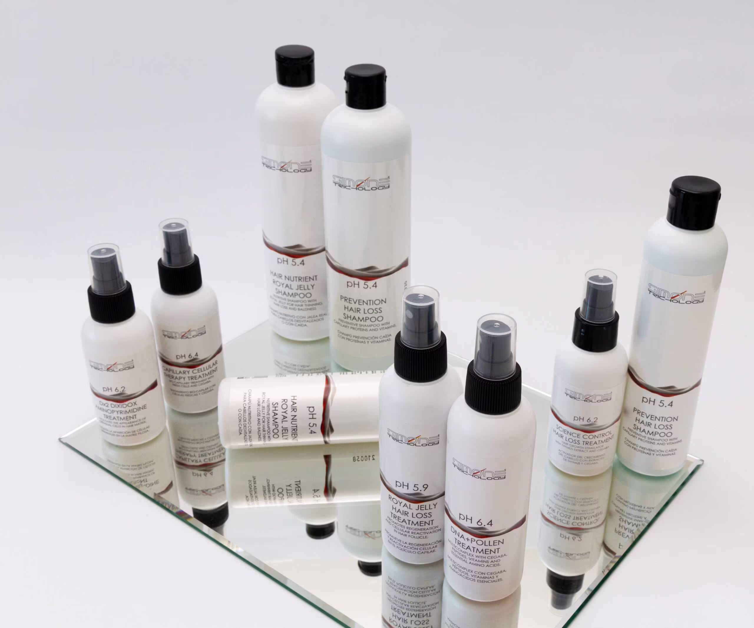 Hair Care Routine for Hair loss SIMONE TRICHOLOGY