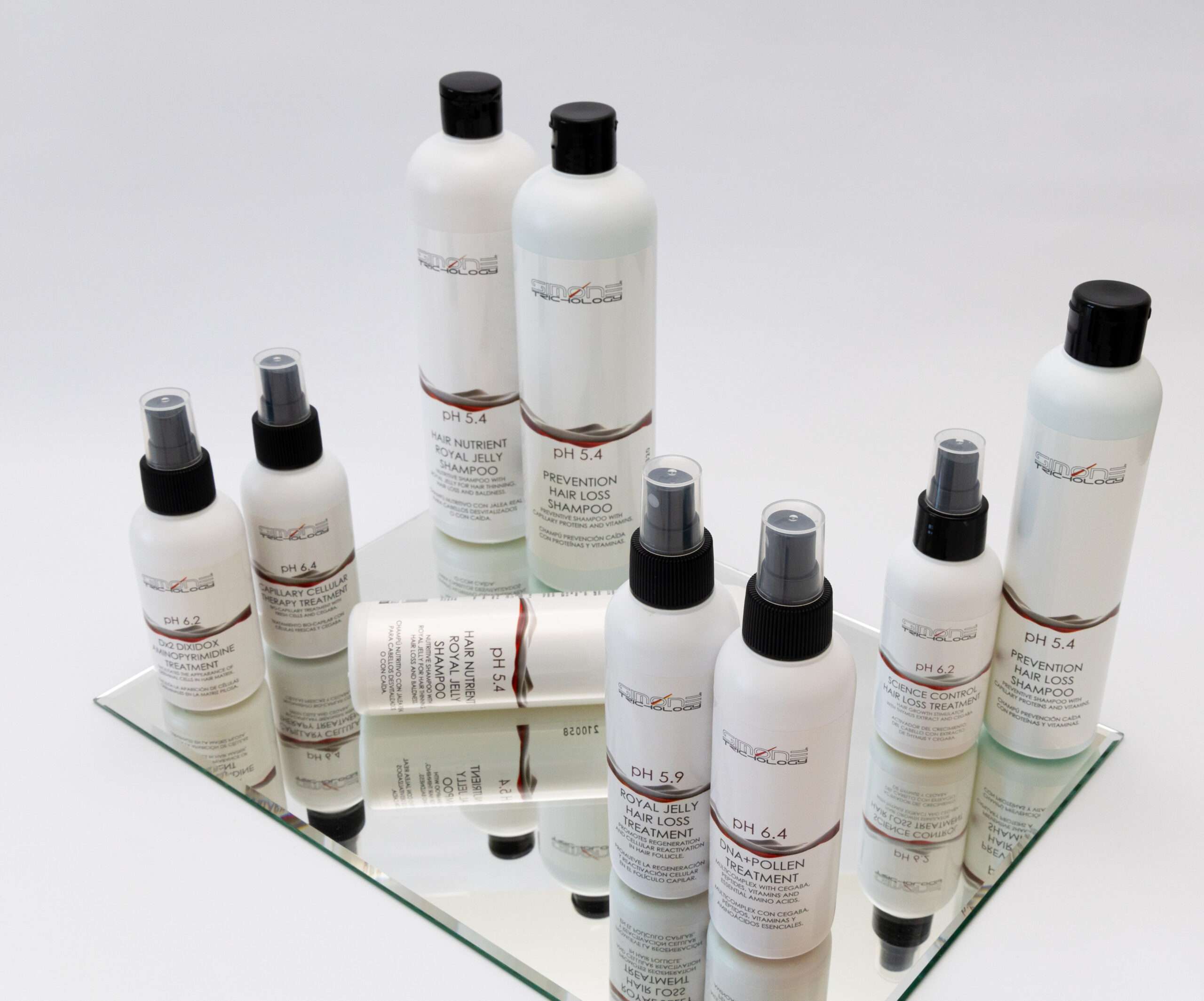 Hair Care Routine for Hair loss SIMONE TRICHOLOGY