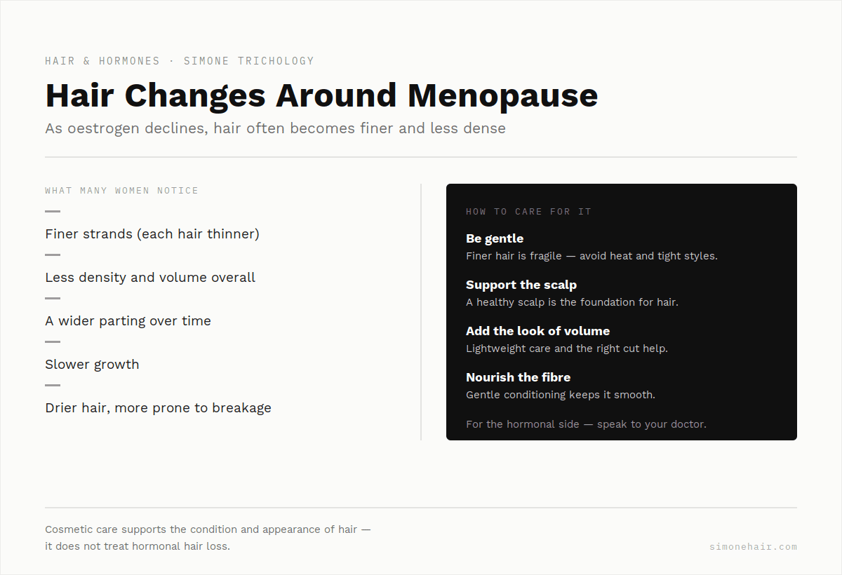 Hair changes around menopause — what to notice and how to care for hair — SIMONE TRICHOLOGY